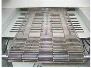 西盧鏈網廠 乙型網帶及鏈輪的專業制造商